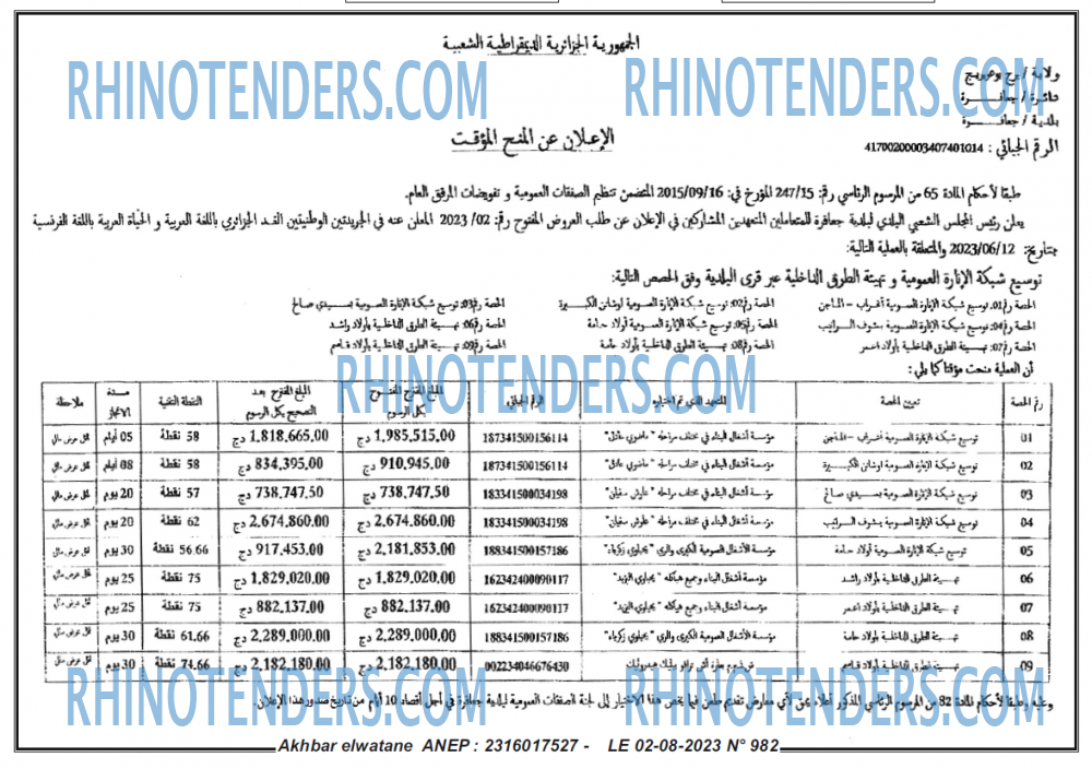 اخبار اليوم