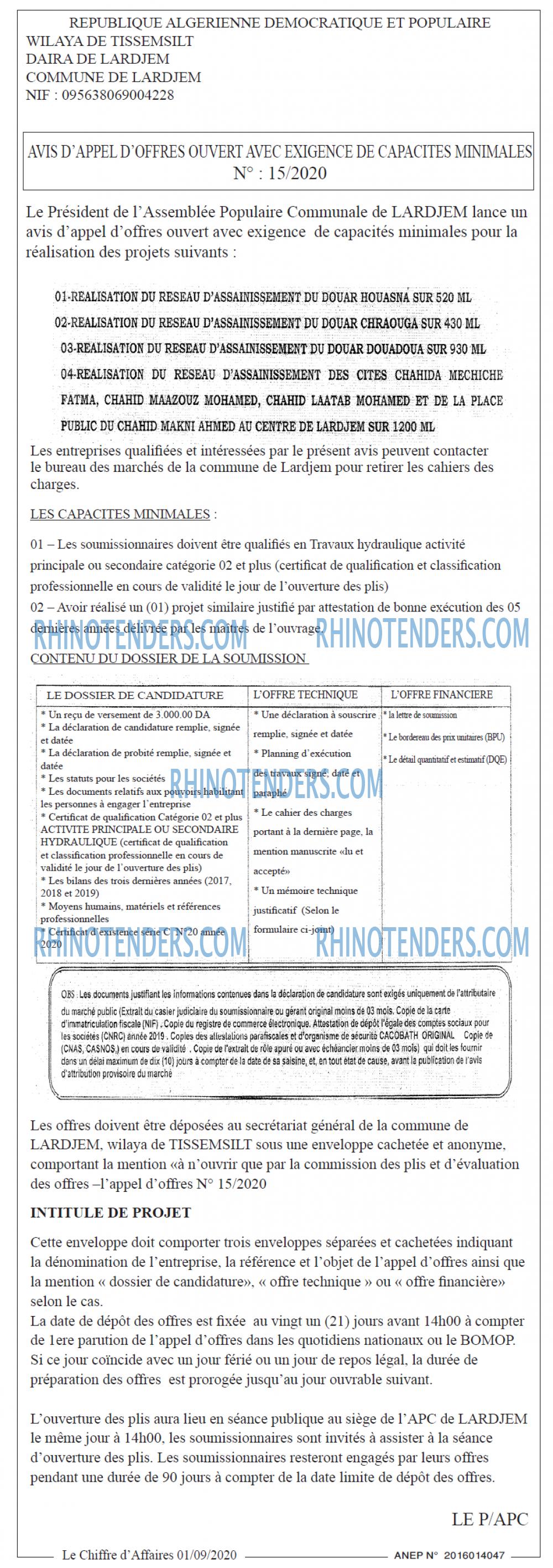 Le Chiffre d'Affaires