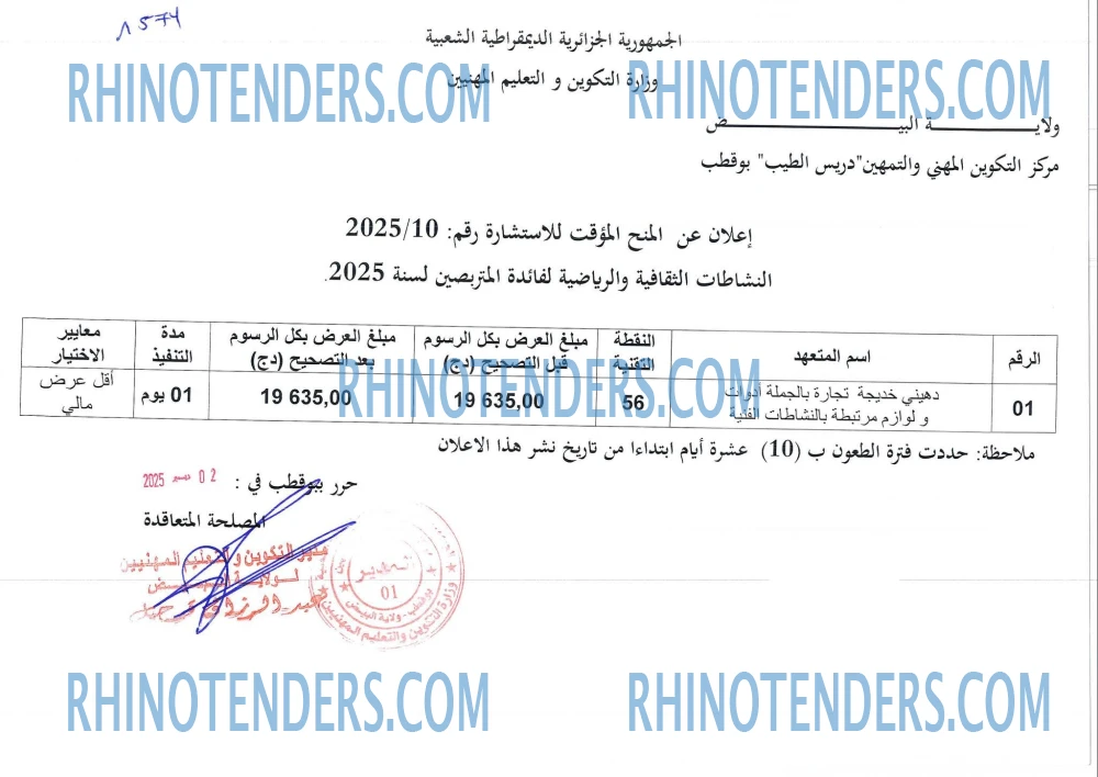 Rhinotenders