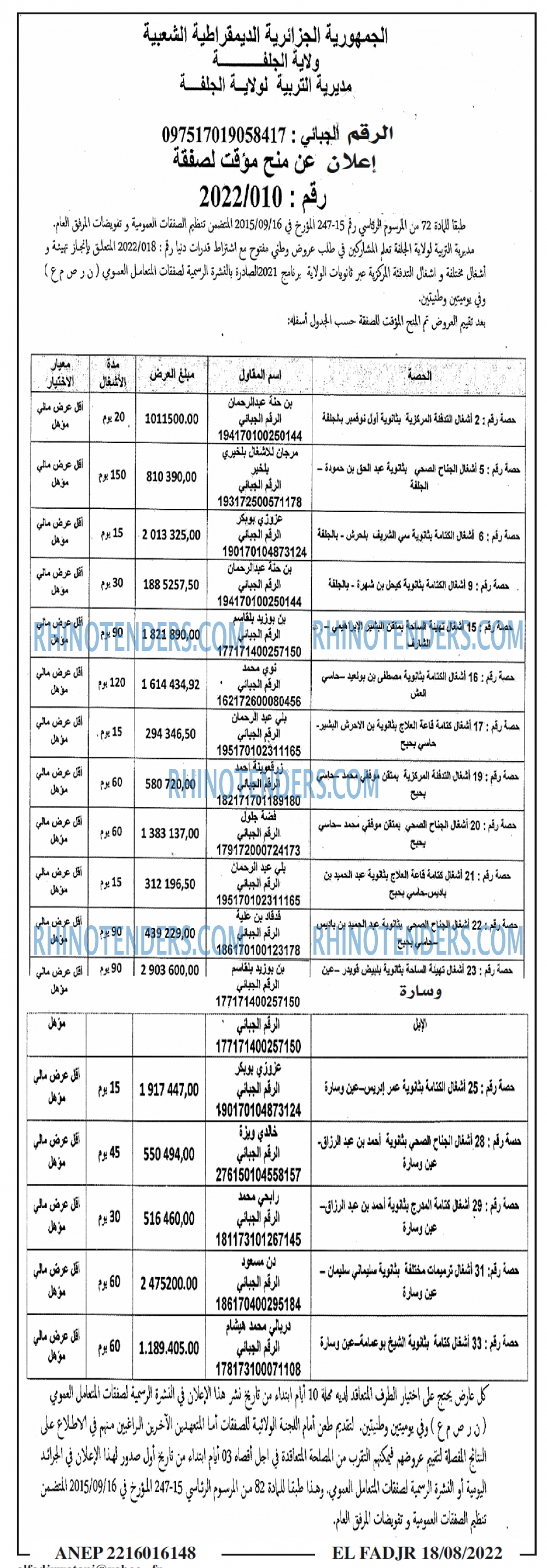 El Hayat El Arabia