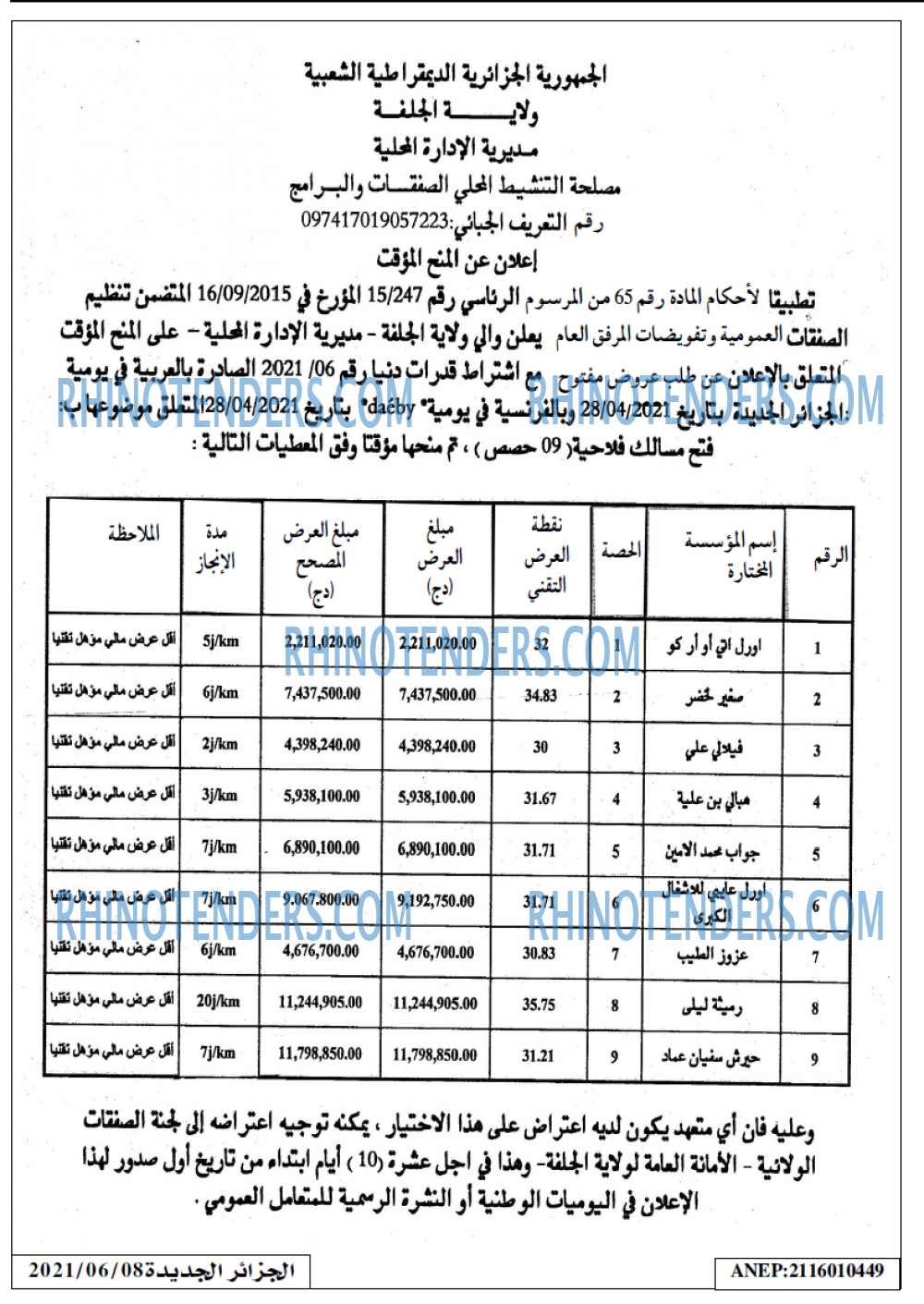 الجزائر الجديدة