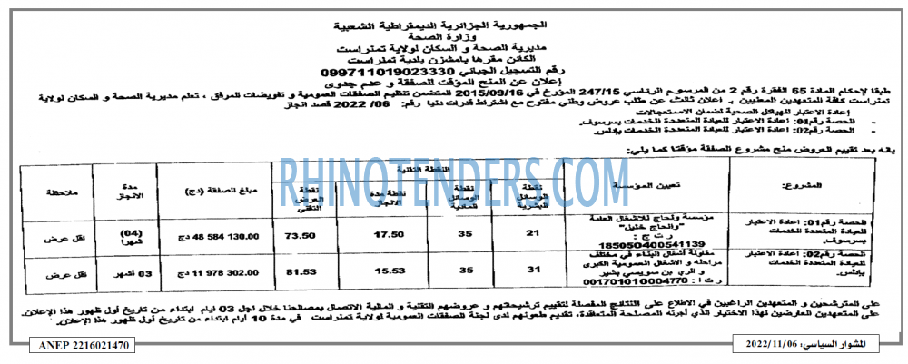 المشوار السياسي