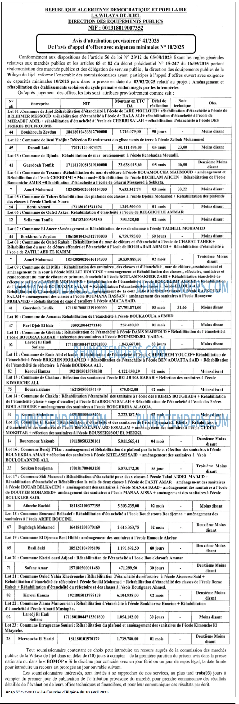 Le Courrier d'Algerie