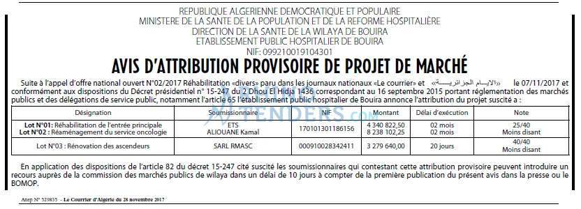 Le Courrier d'Algerie