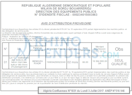 Algerie Confluence