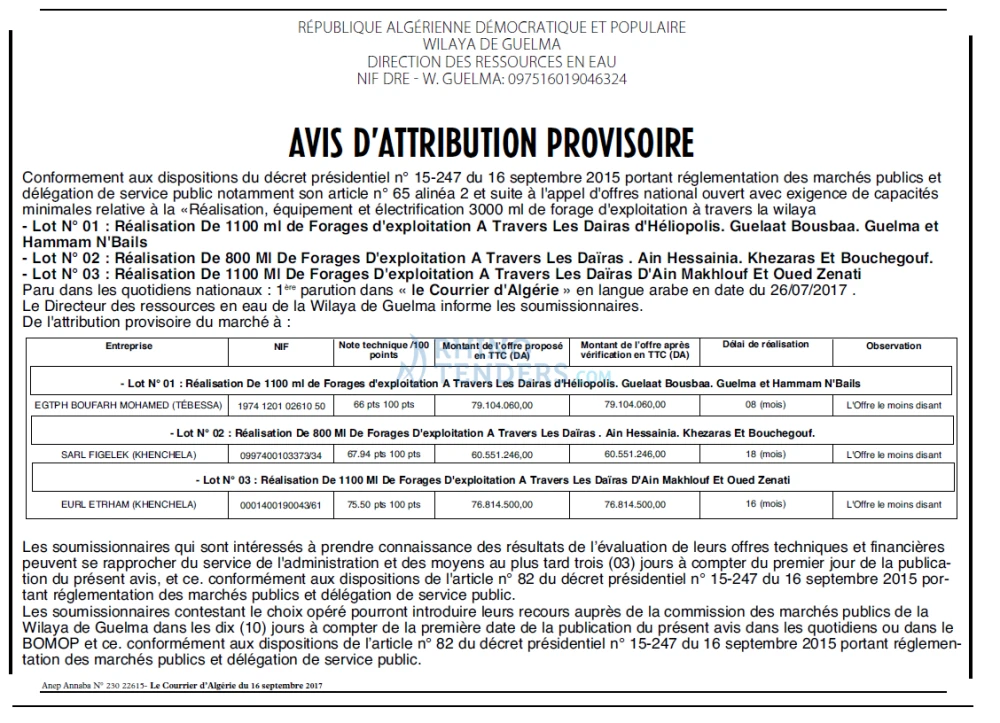 Le Courrier d'Algerie