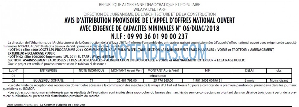 Le Courrier d'Algerie