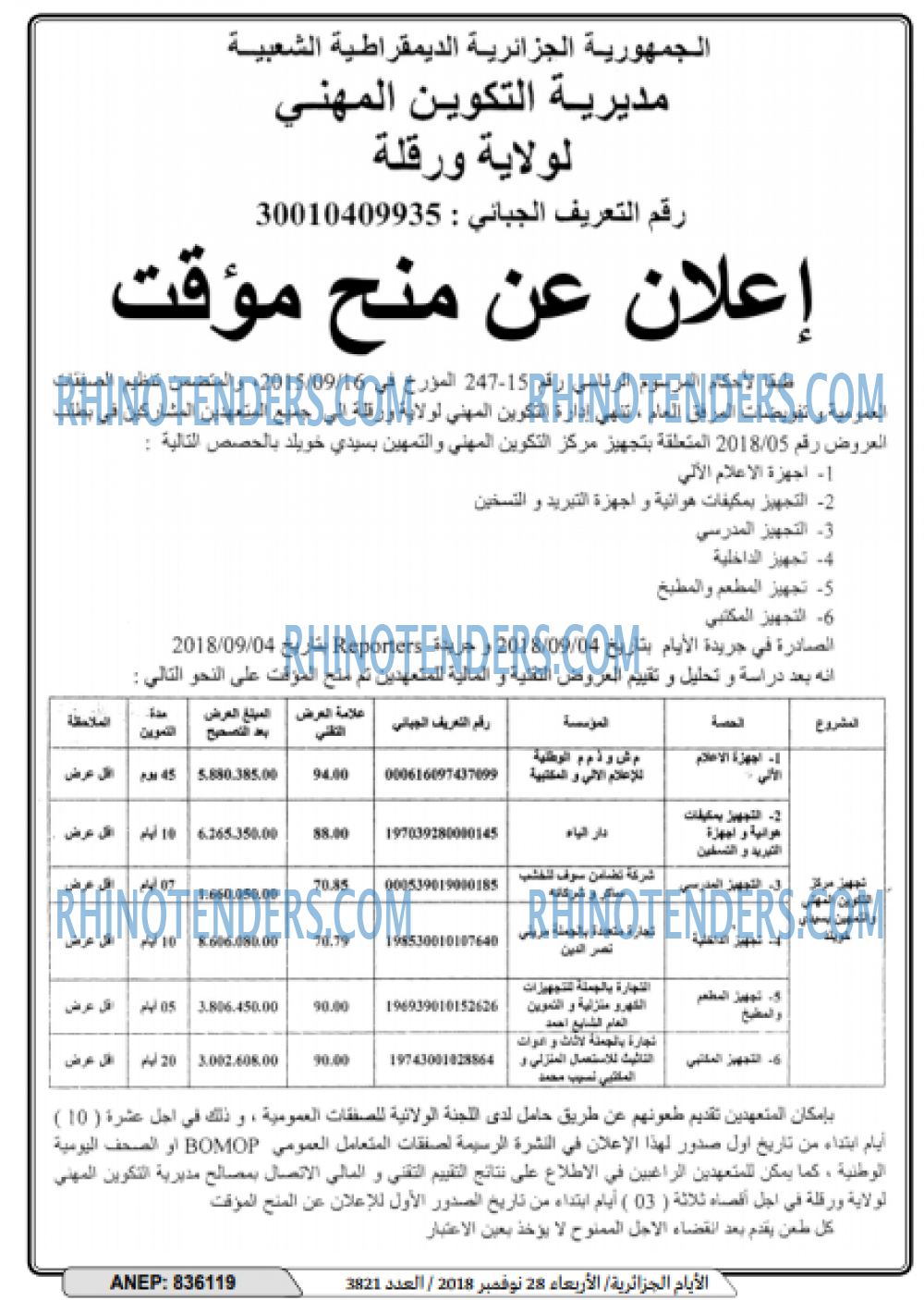 الايام الجزائرية