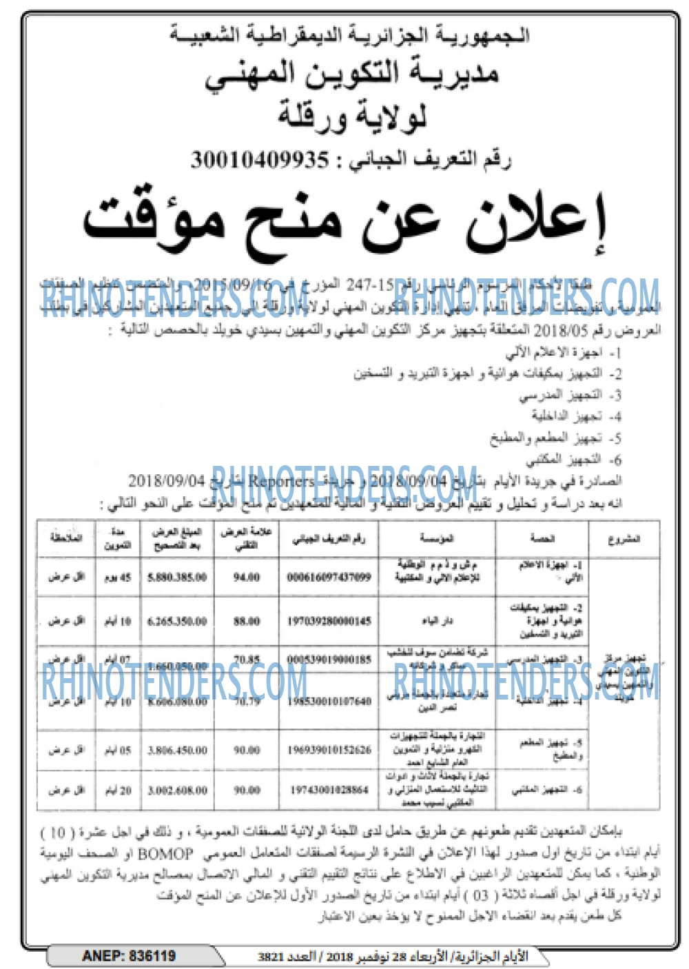 الايام الجزائرية