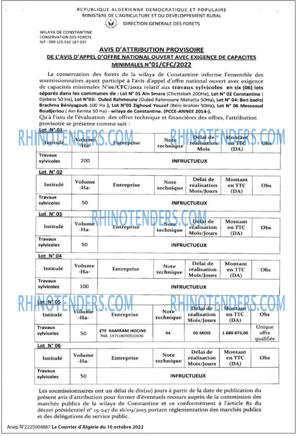 Le Courrier d'Algerie