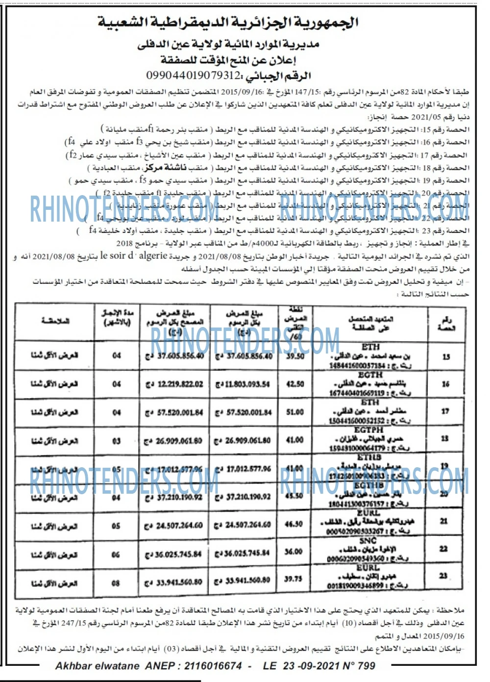 Akhbar Lwatan