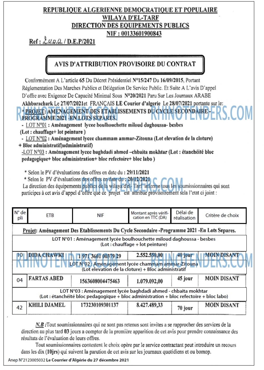 Le Courrier d'Algerie