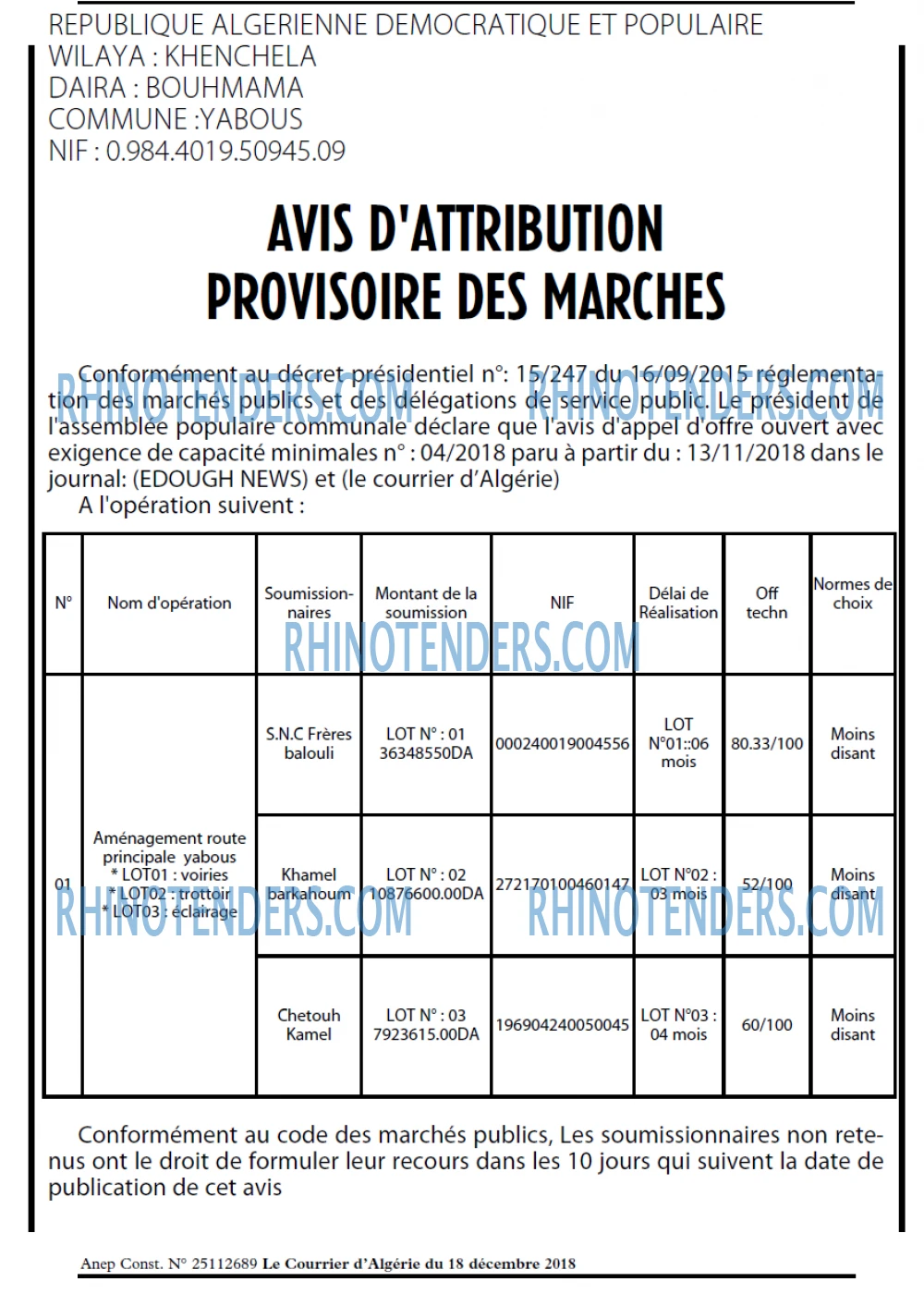 Le Courrier d'Algerie