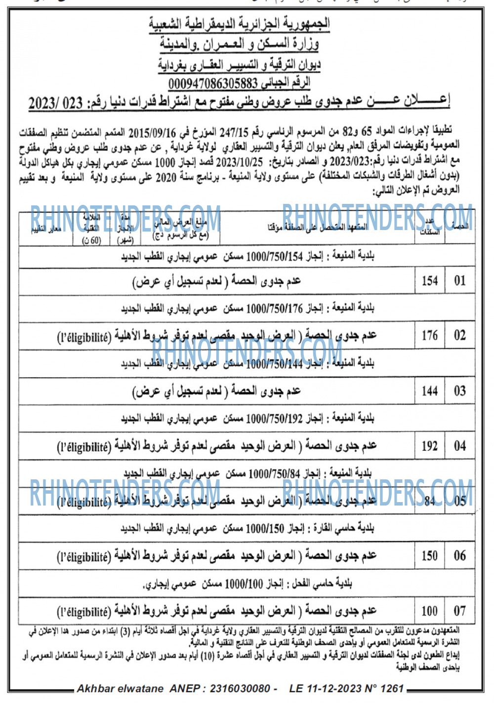 Akhbar Lwatan