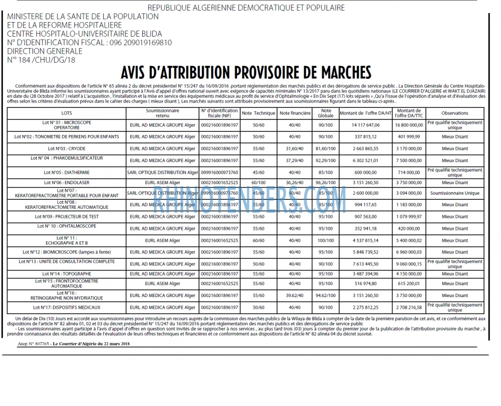Le Courrier d'Algerie