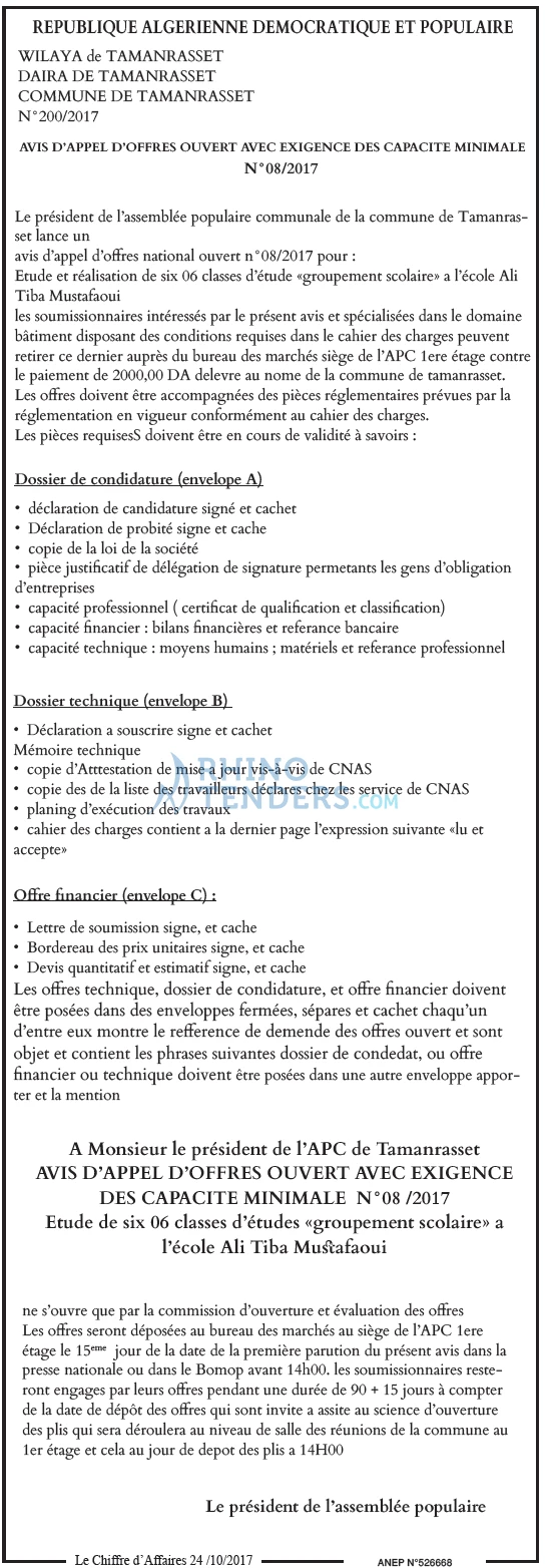 Le Chiffre d'Affaires