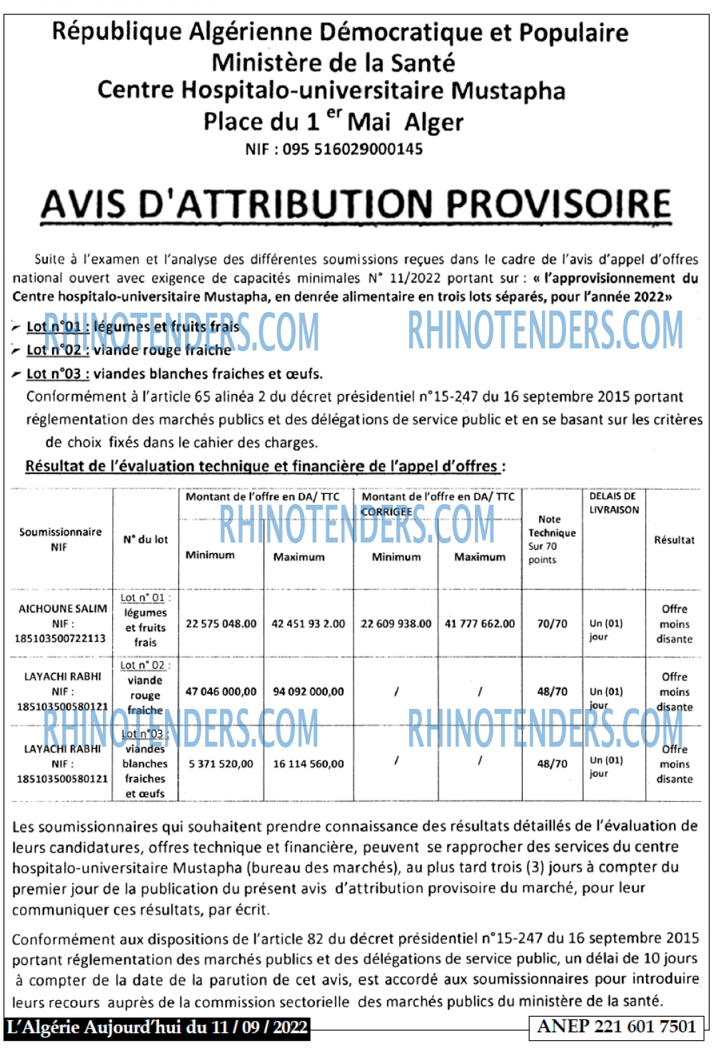 Aujourd'hui