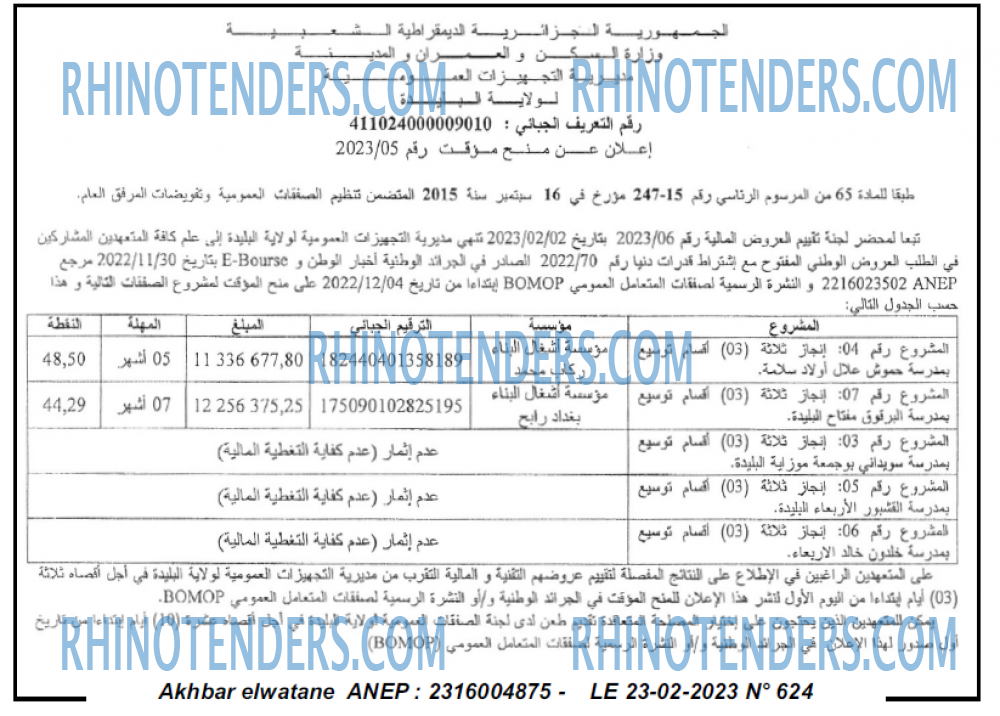 Akhbar Lwatan