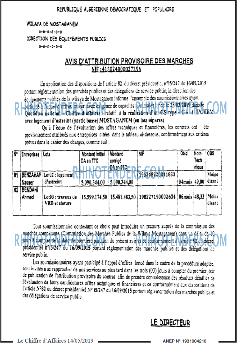 Le Chiffre d'Affaires