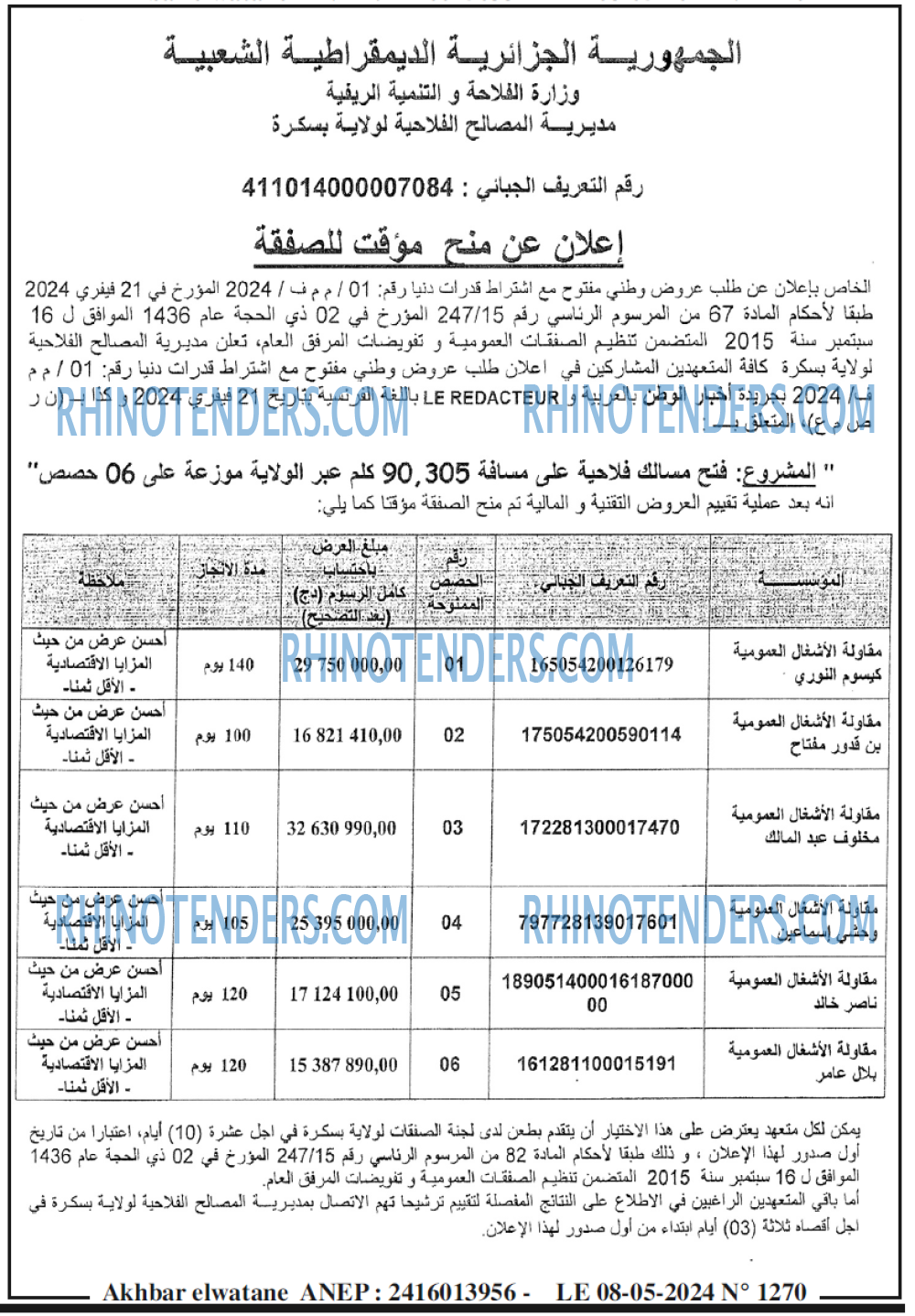 Akhbar Lwatan