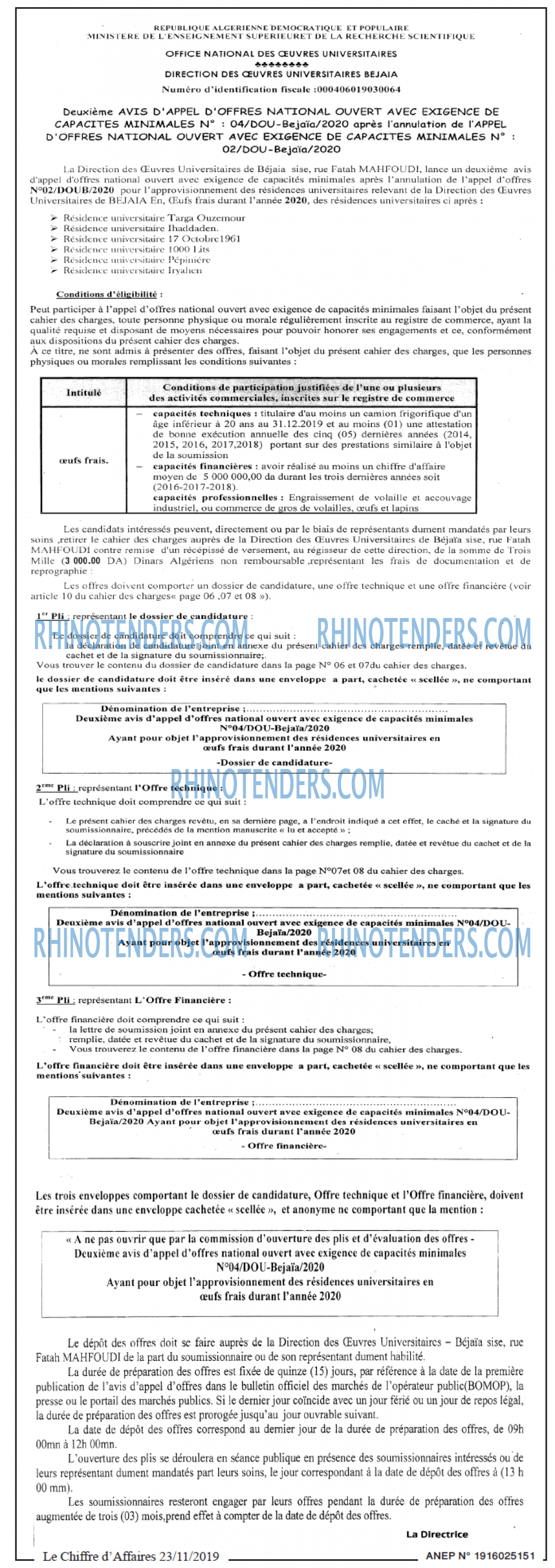 Le Chiffre d'Affaires