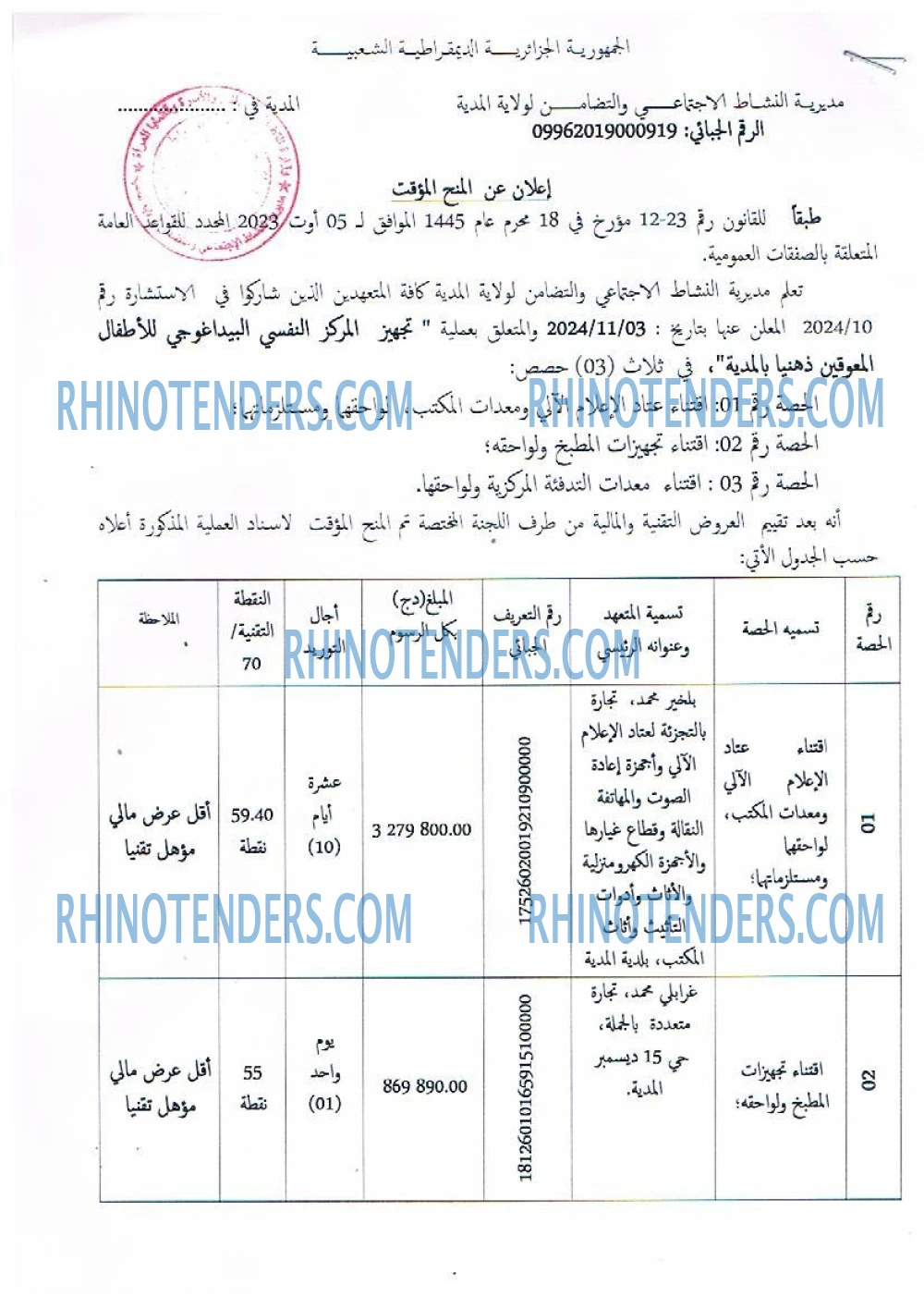 Rhinotenders