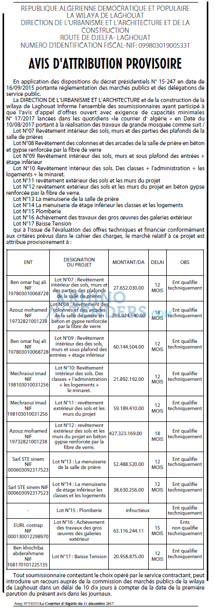 Le Courrier d'Algerie