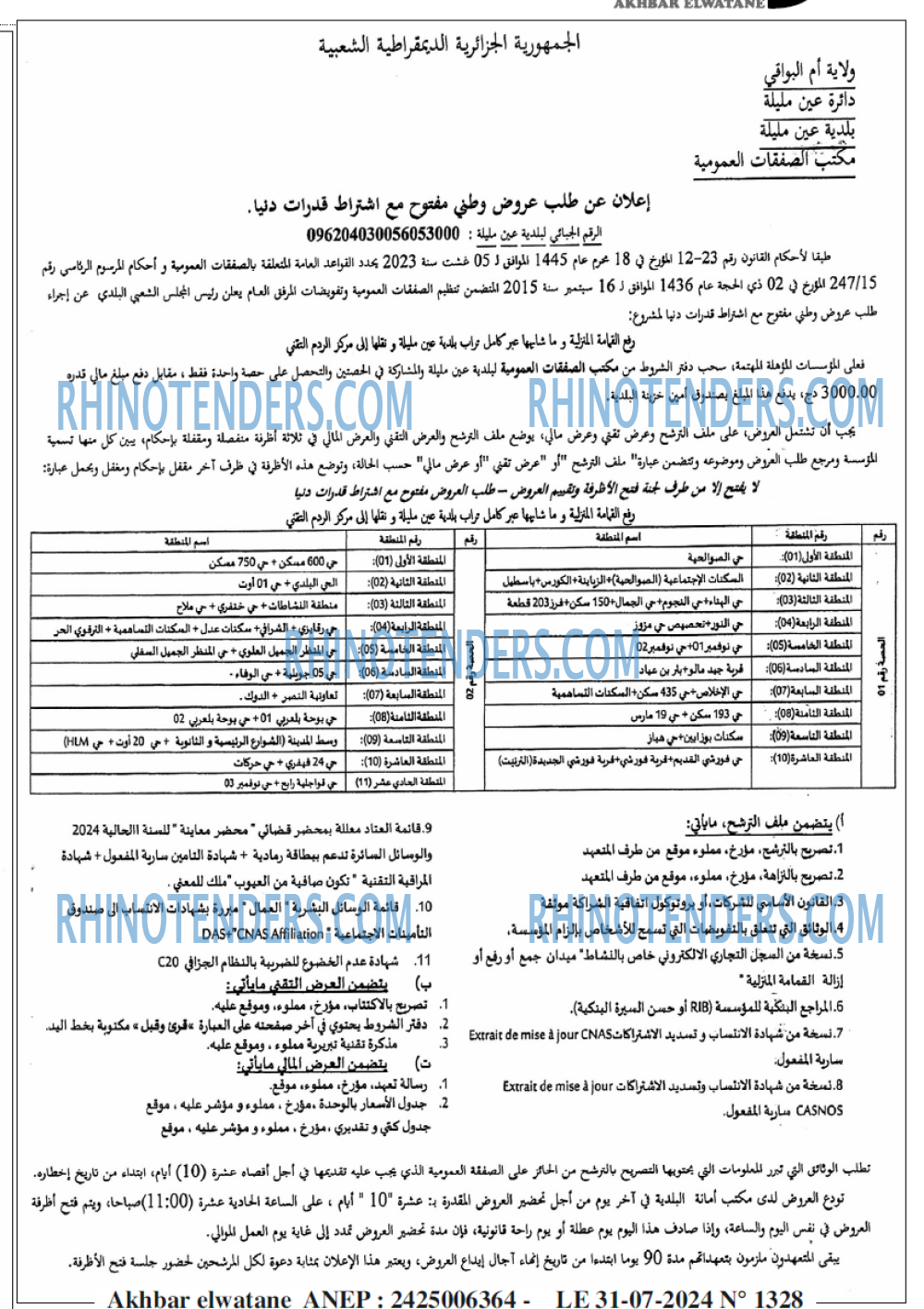 Akhbar Lwatan