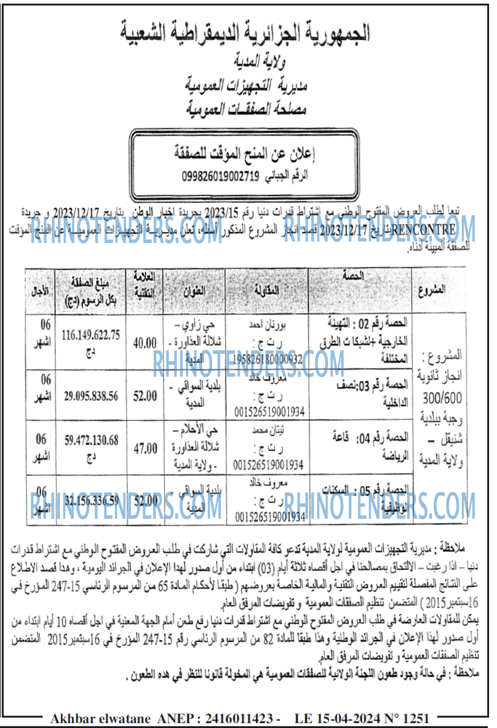 Akhbar Lwatan