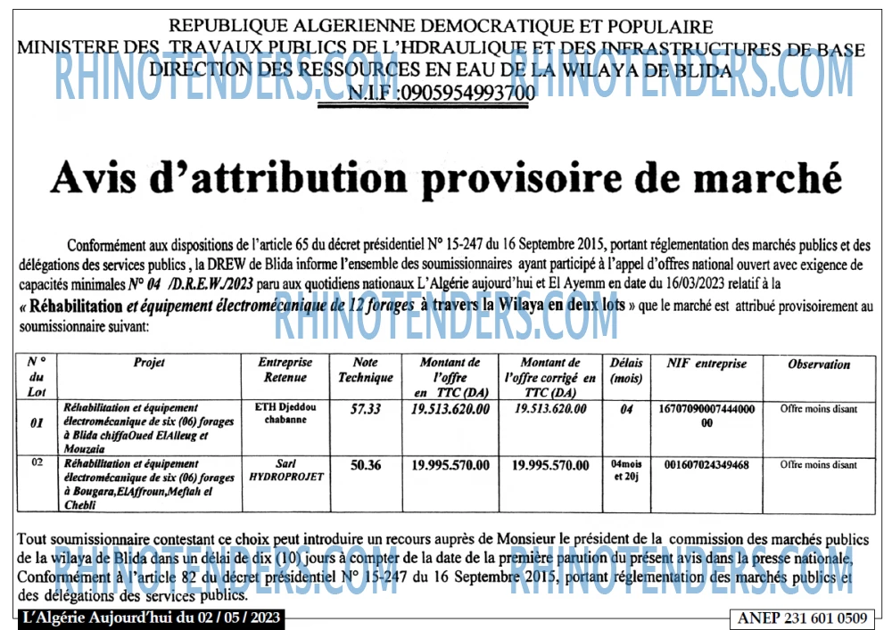 Aujourd'hui
