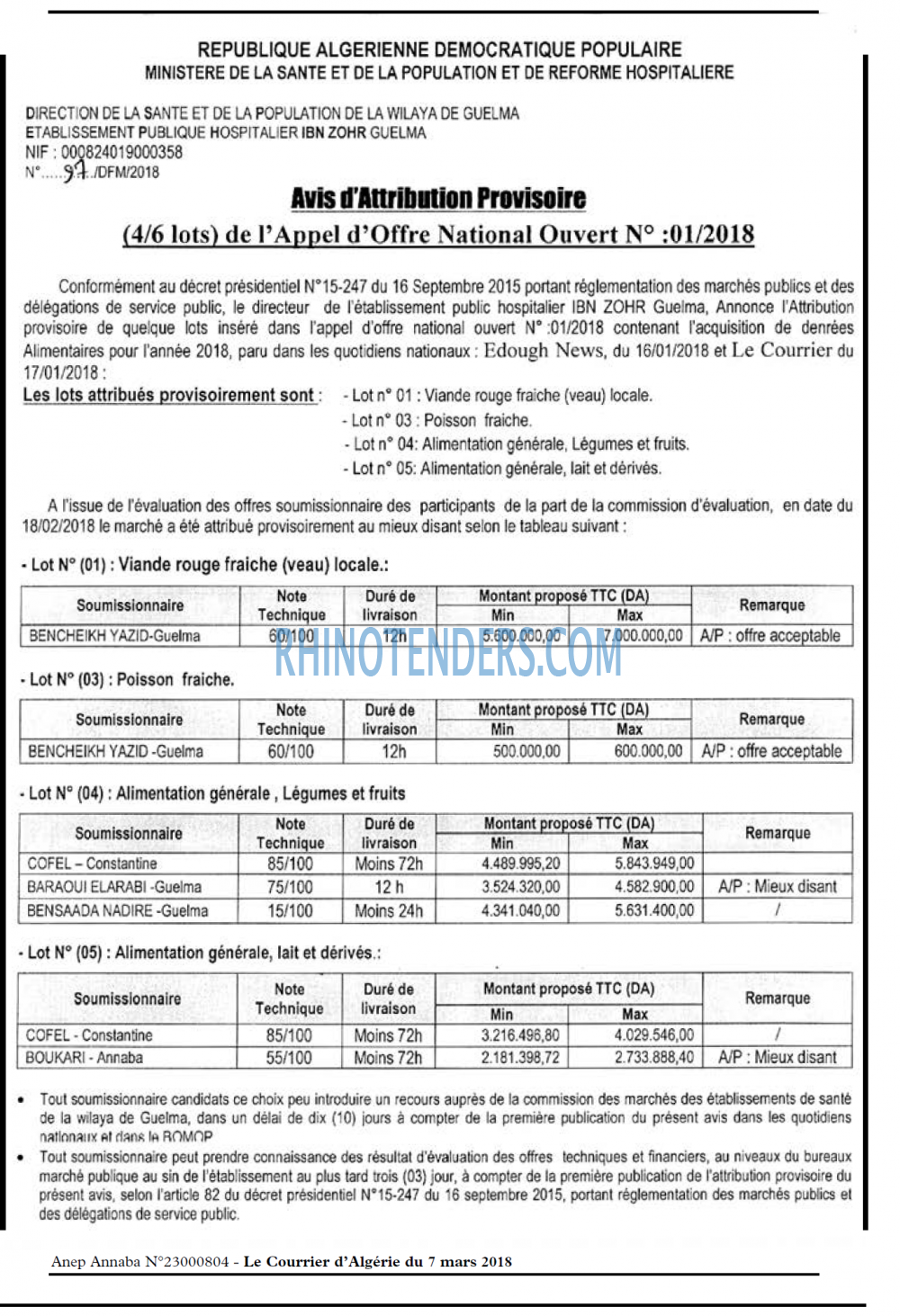 Le Courrier d'Algerie
