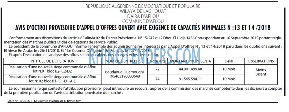 Le Courrier d'Algerie