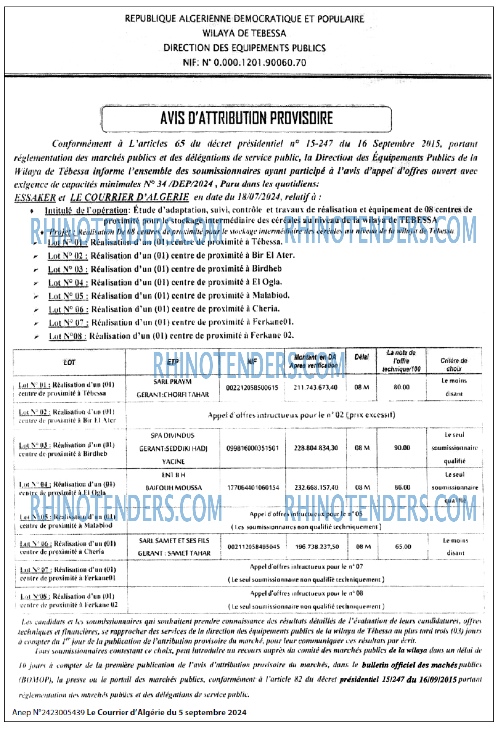 Le Courrier d'Algerie