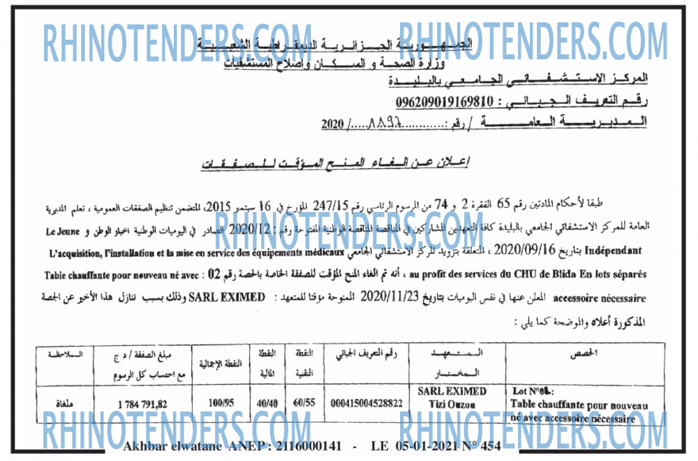 اخبار اليوم