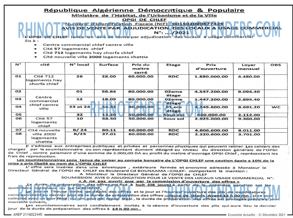 Economie Actuelle
