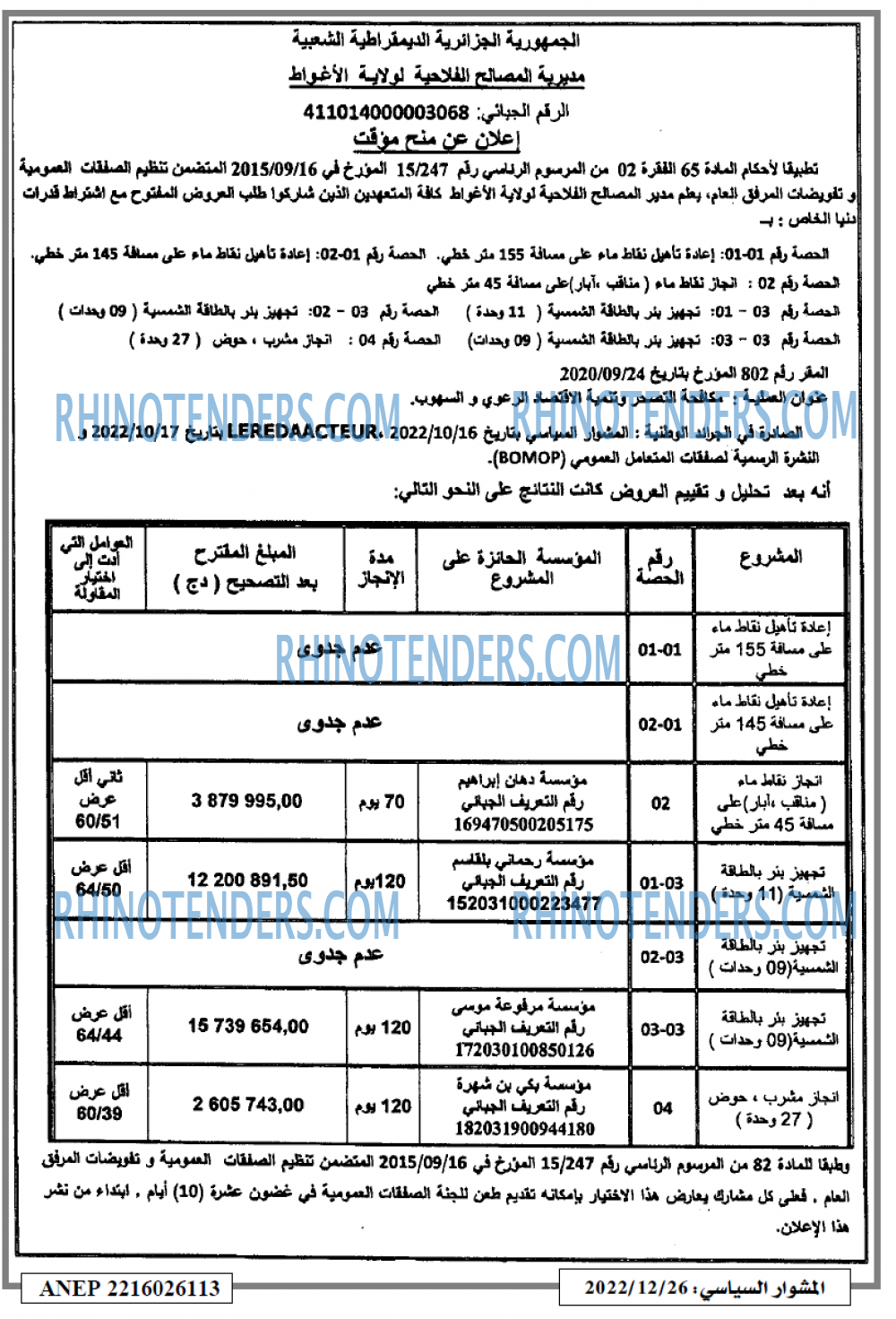 المشوار السياسي