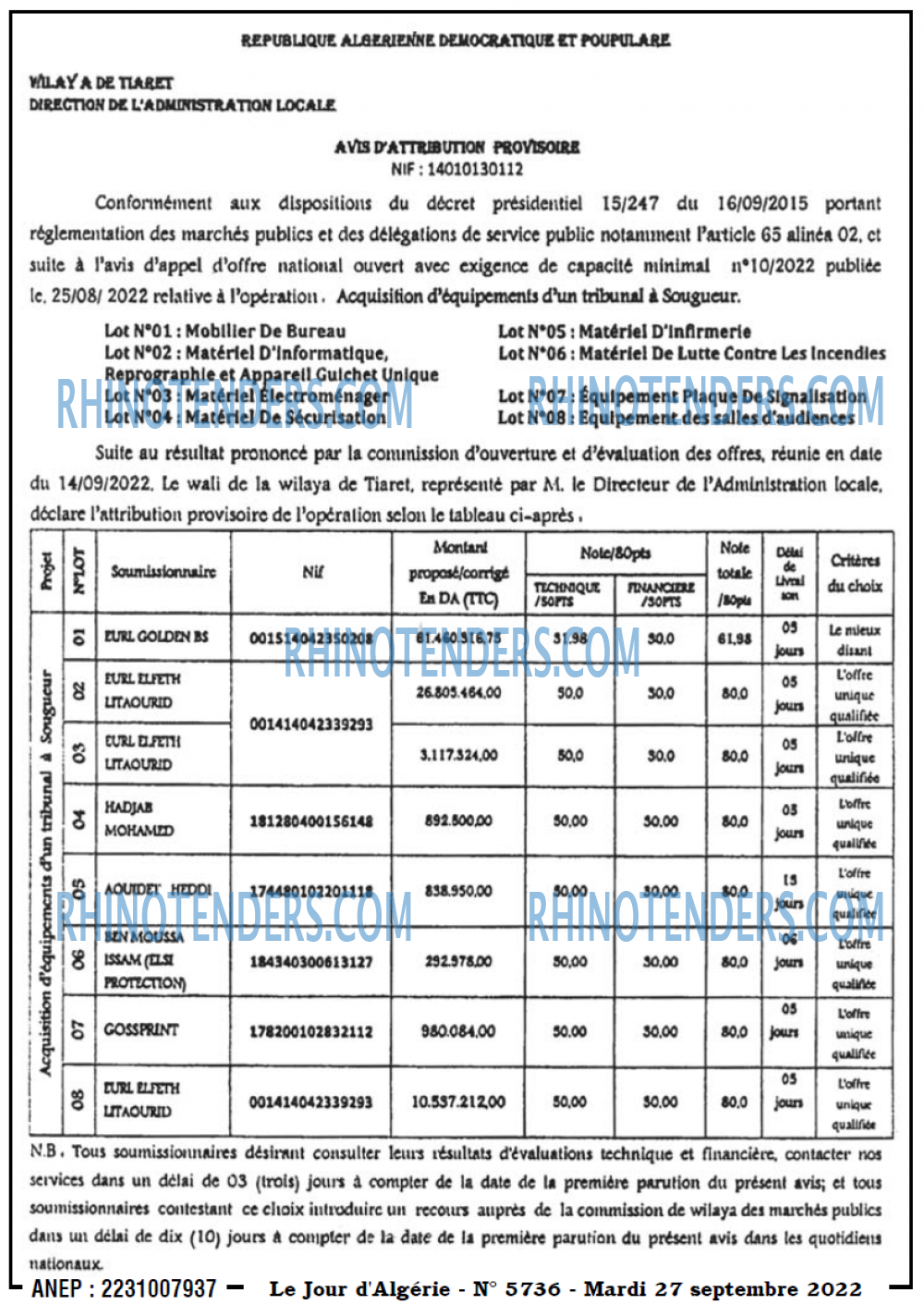 Le Jour d'Algérie