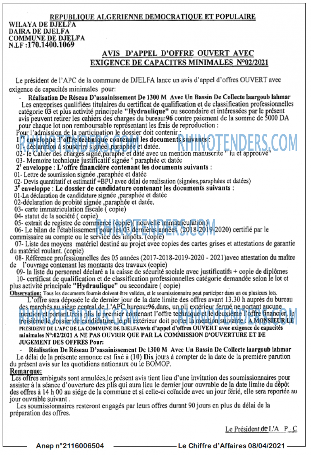 Le Chiffre d'Affaires