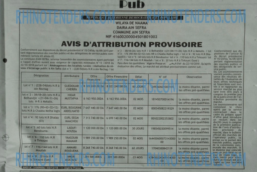 ALGERIE PRESSE