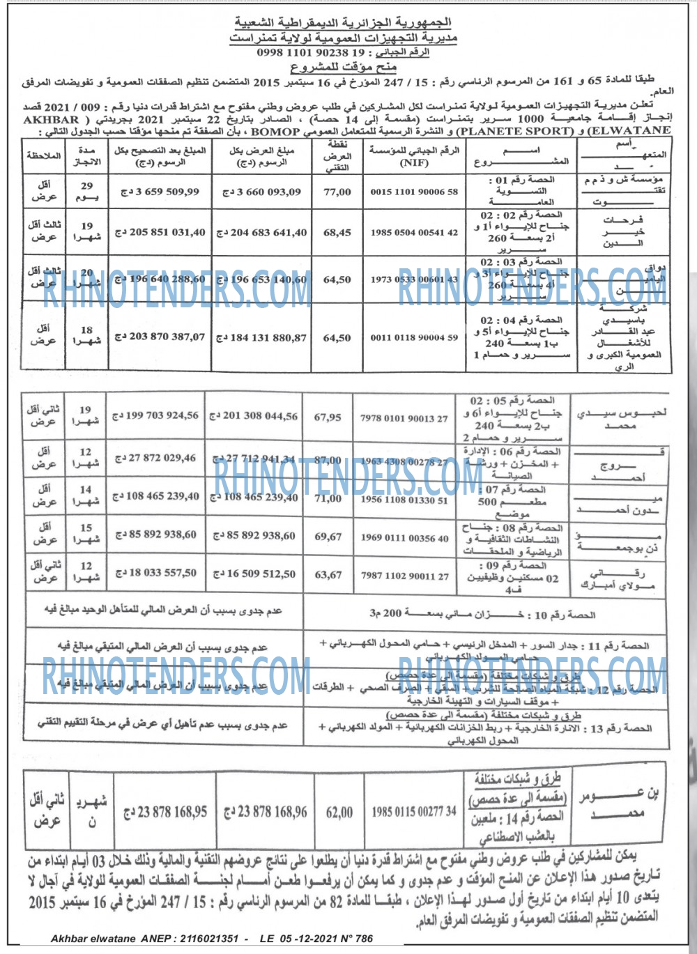 Akhbar Lwatan