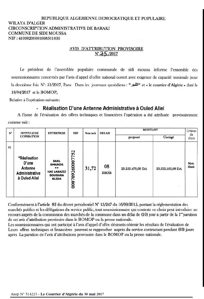 Le Courrier d'Algerie