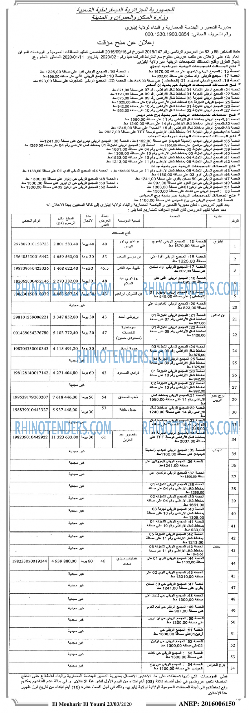 El Mouharir El Youmi