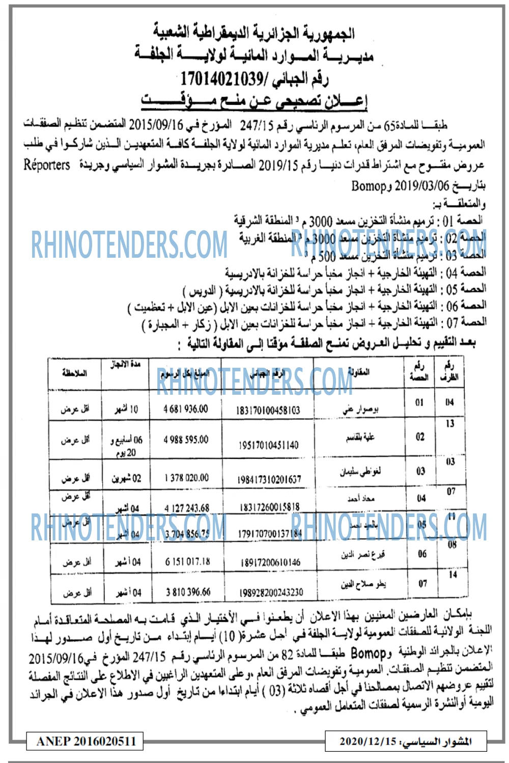المشوار السياسي