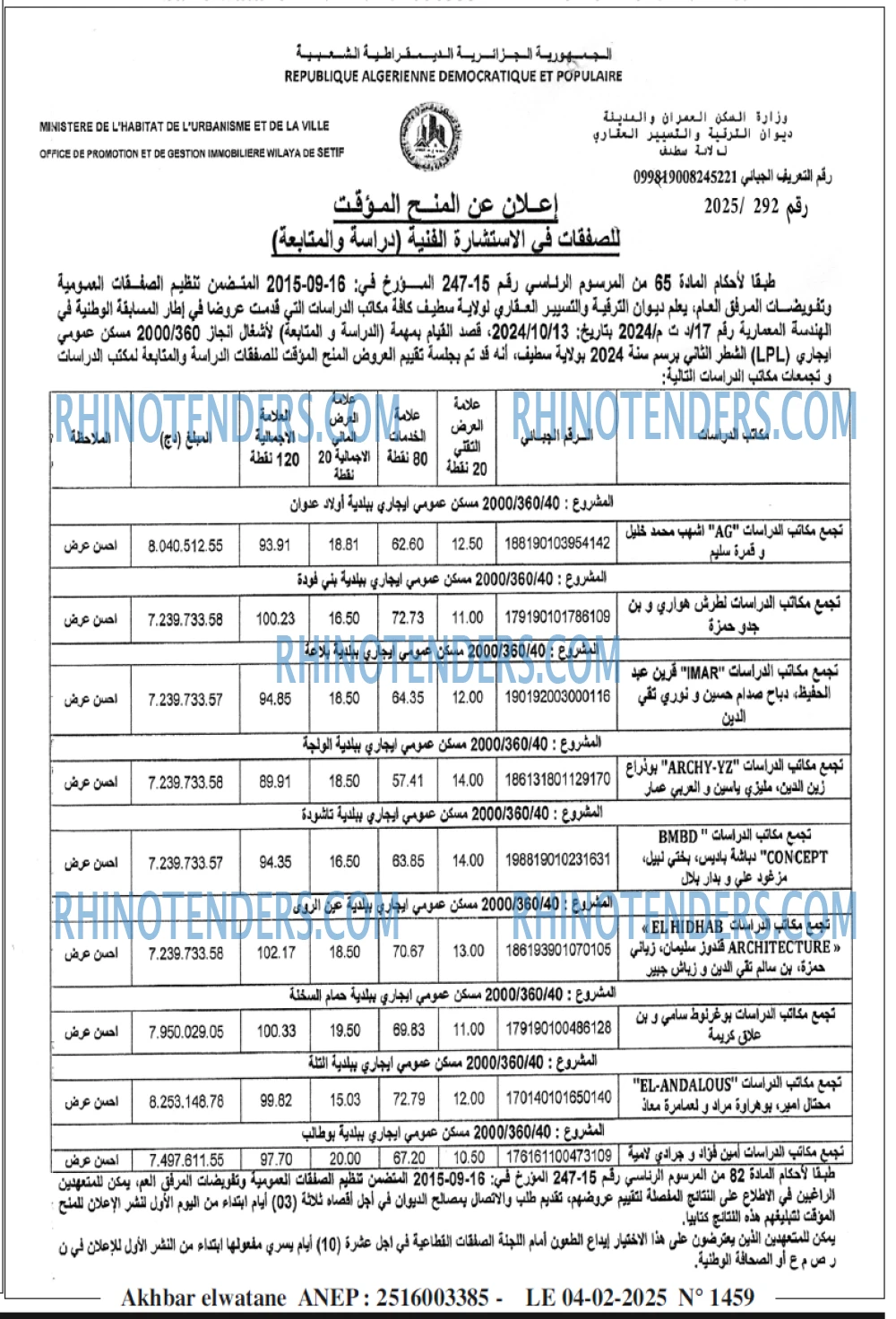 Akhbar Lwatan