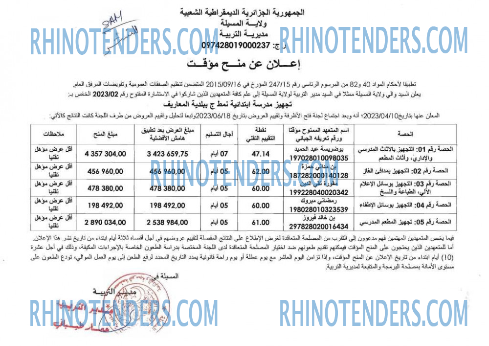Rhinotenders