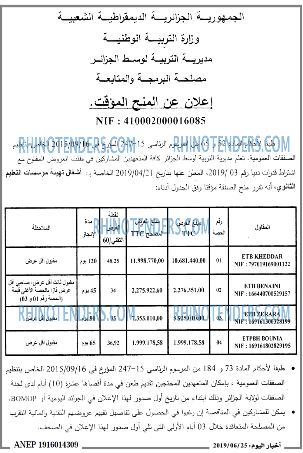 اخبار اليوم