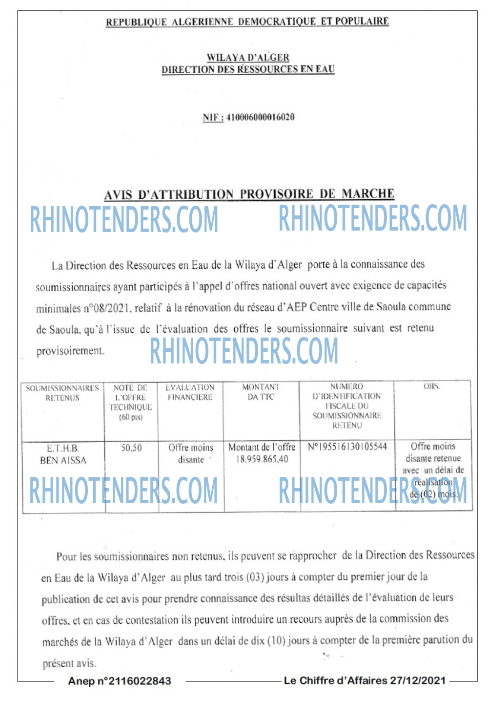 Le Chiffre d'Affaires