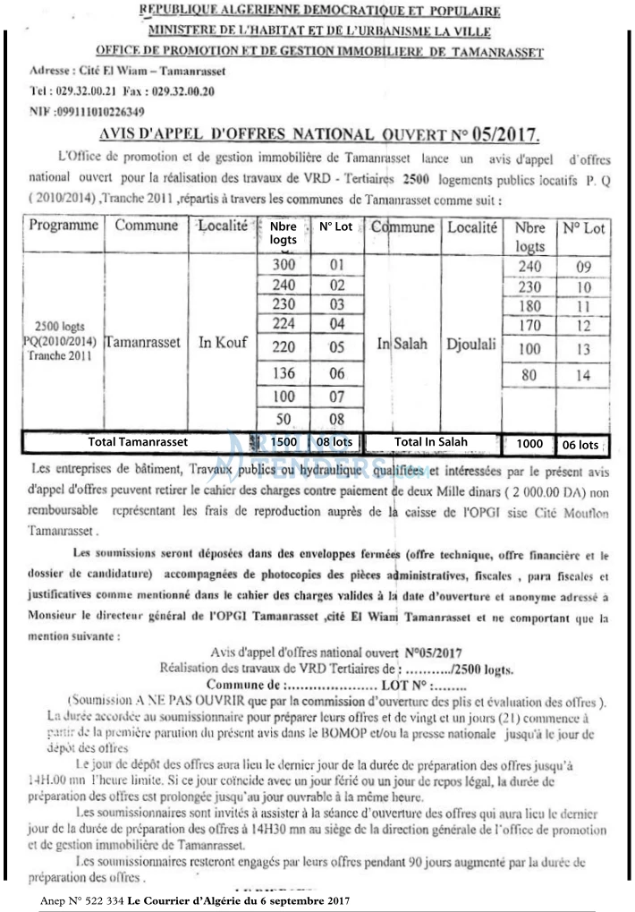 Le Courrier d'Algerie