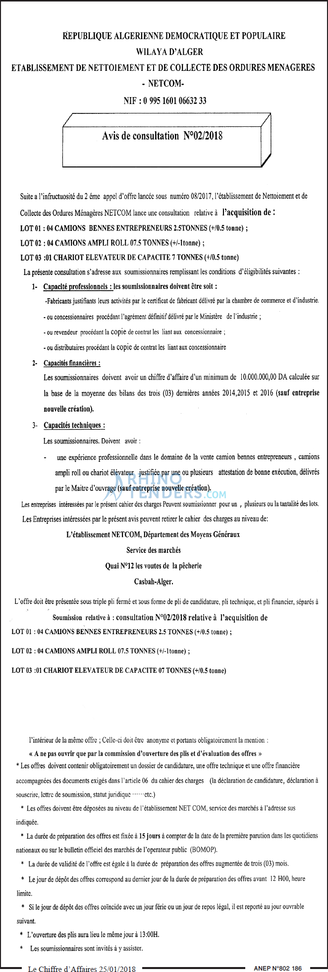 Le Chiffre d'Affaires