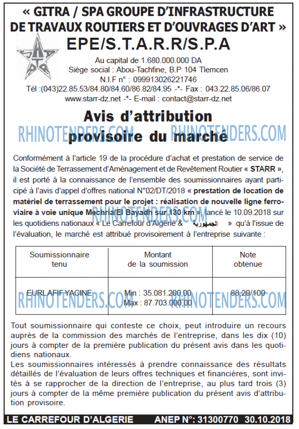 Le Carrefour d'Algérie